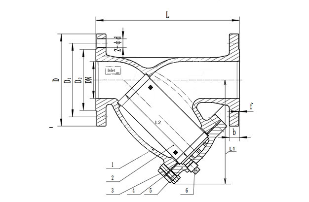 GB Y-Strainer